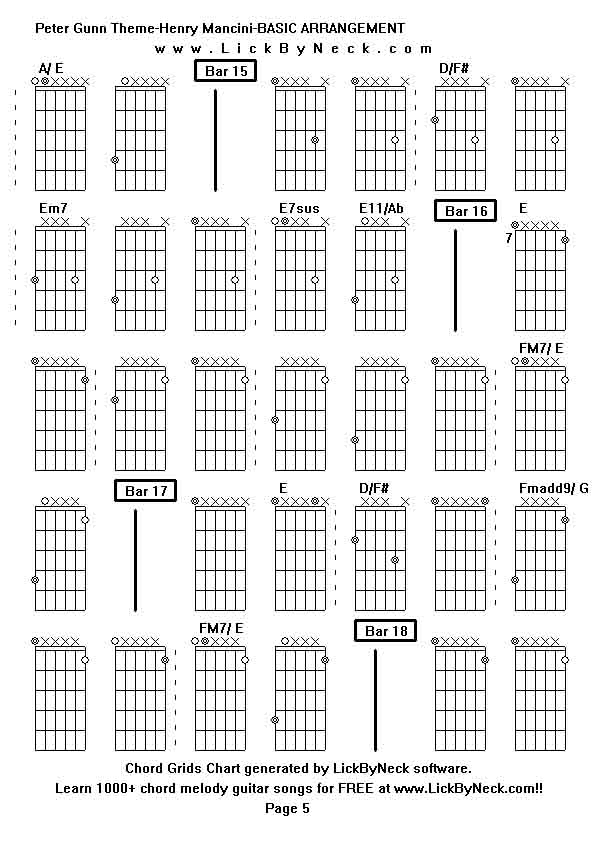 Chord Grids Chart of chord melody fingerstyle guitar song-Peter Gunn Theme-Henry Mancini-BASIC ARRANGEMENT,generated by LickByNeck software.